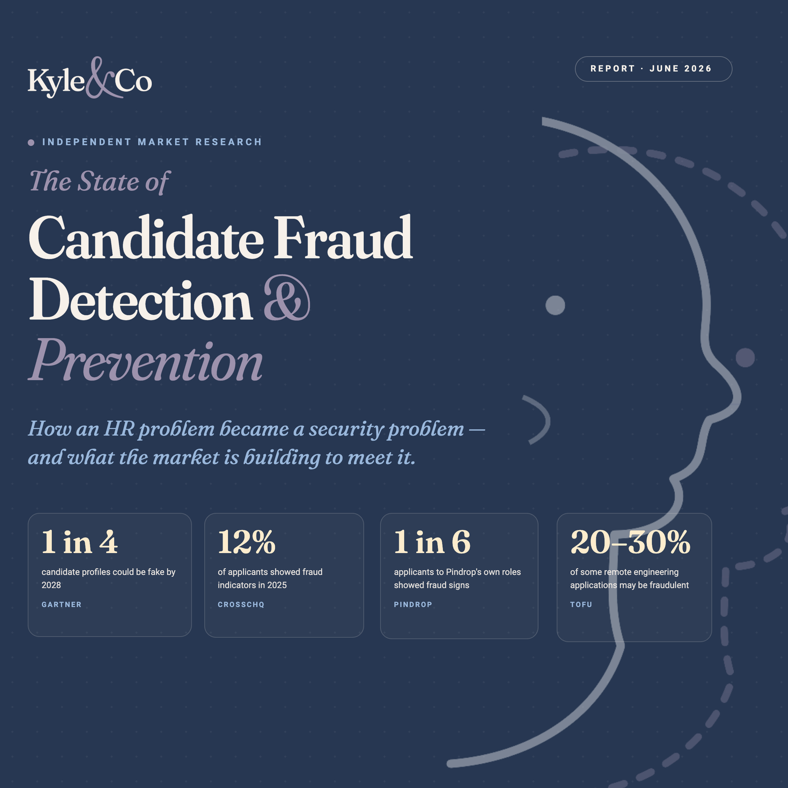 The Candidate Fraud Report cover